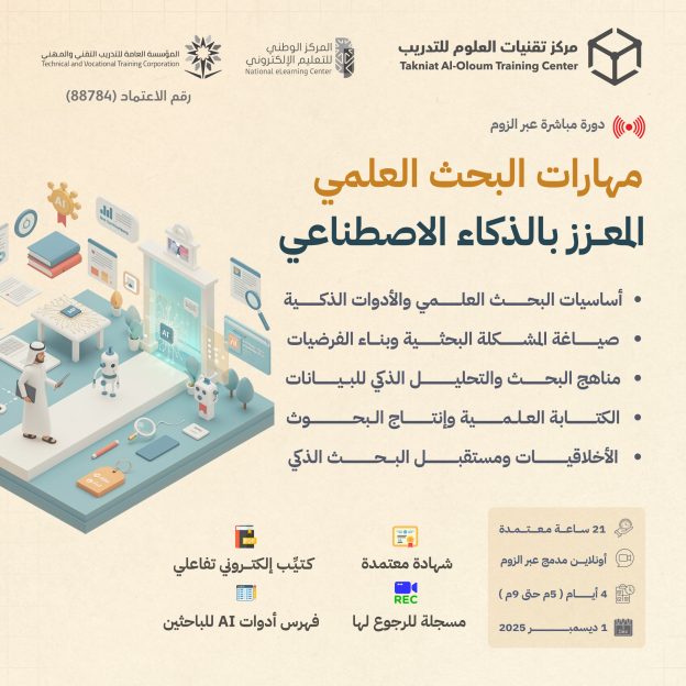 البحث العلمي المعزز بالذكاء الاصطناعي