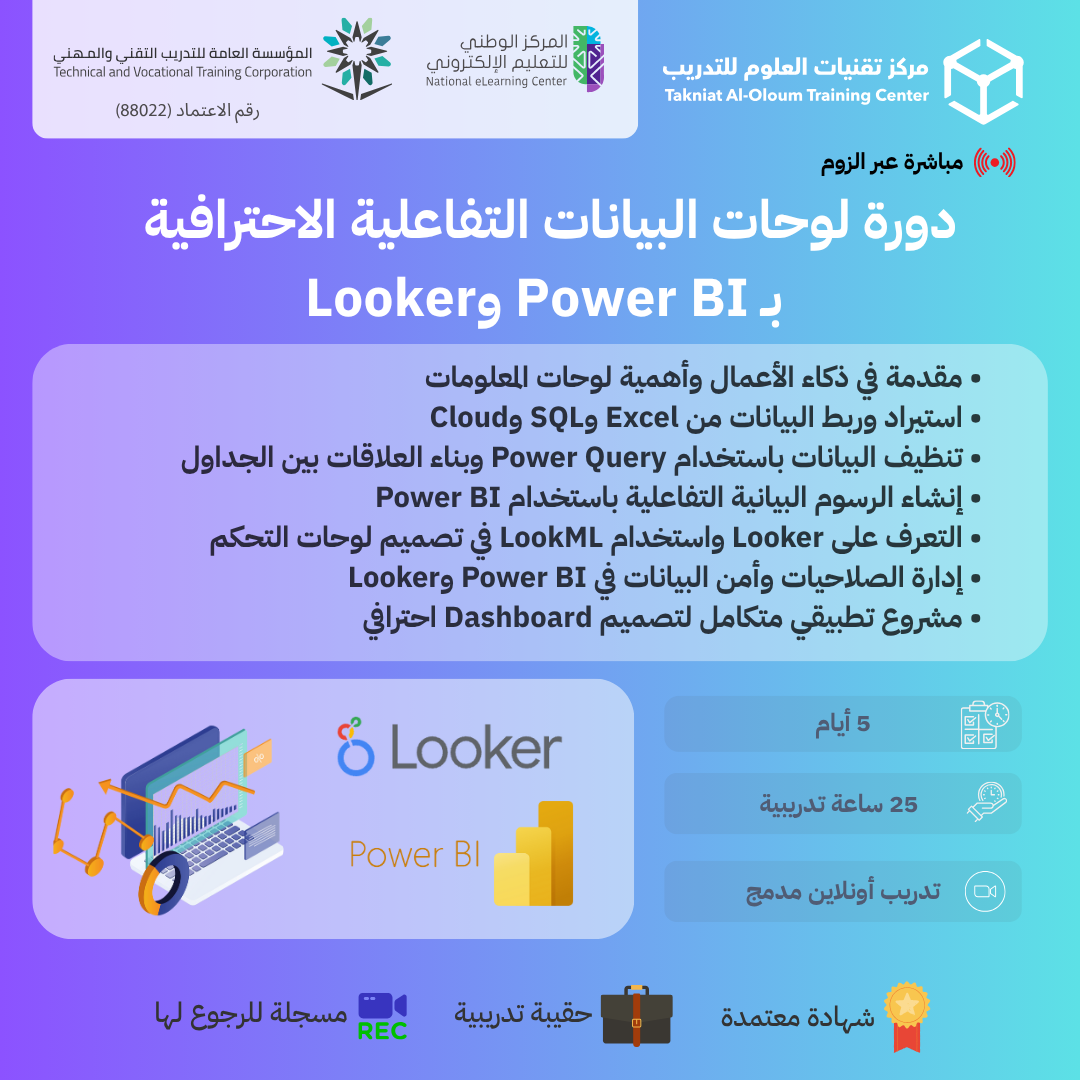 لوحات البيانات التفاعلية الاحترافية بـ Power BI و Looker