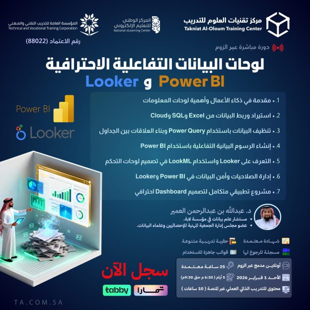 لوحات البيانات التفاعلية الاحترافية
